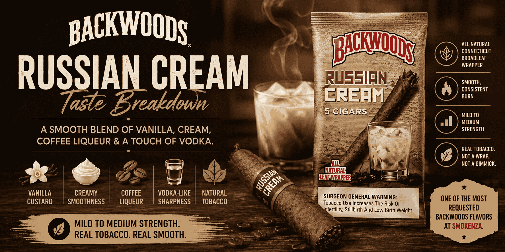 coffee tastes like tobacco cigarettes Cigarettes and Coffee isn't just a song, it's a mood This Coffee is Earthy // This Coffee is Local // This Coffee is Ethical // This Coffee is Environmentally Friendly // This Coffee is Delicious Coffee Tobacco - Ruthless Vapors
