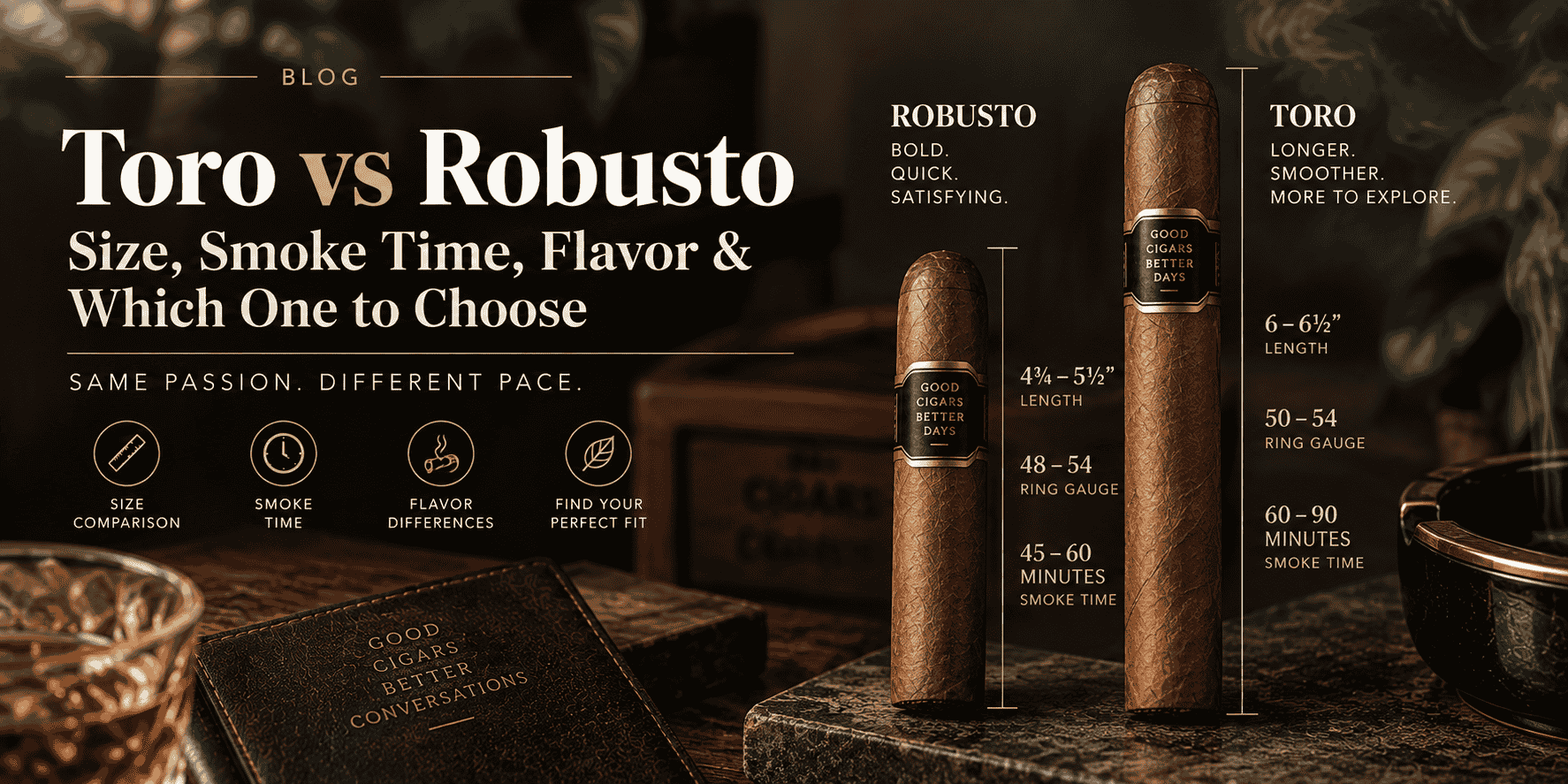 Toro vs Robusto Cigars: Size, Smoke Time, Flavor & Which One to Choose