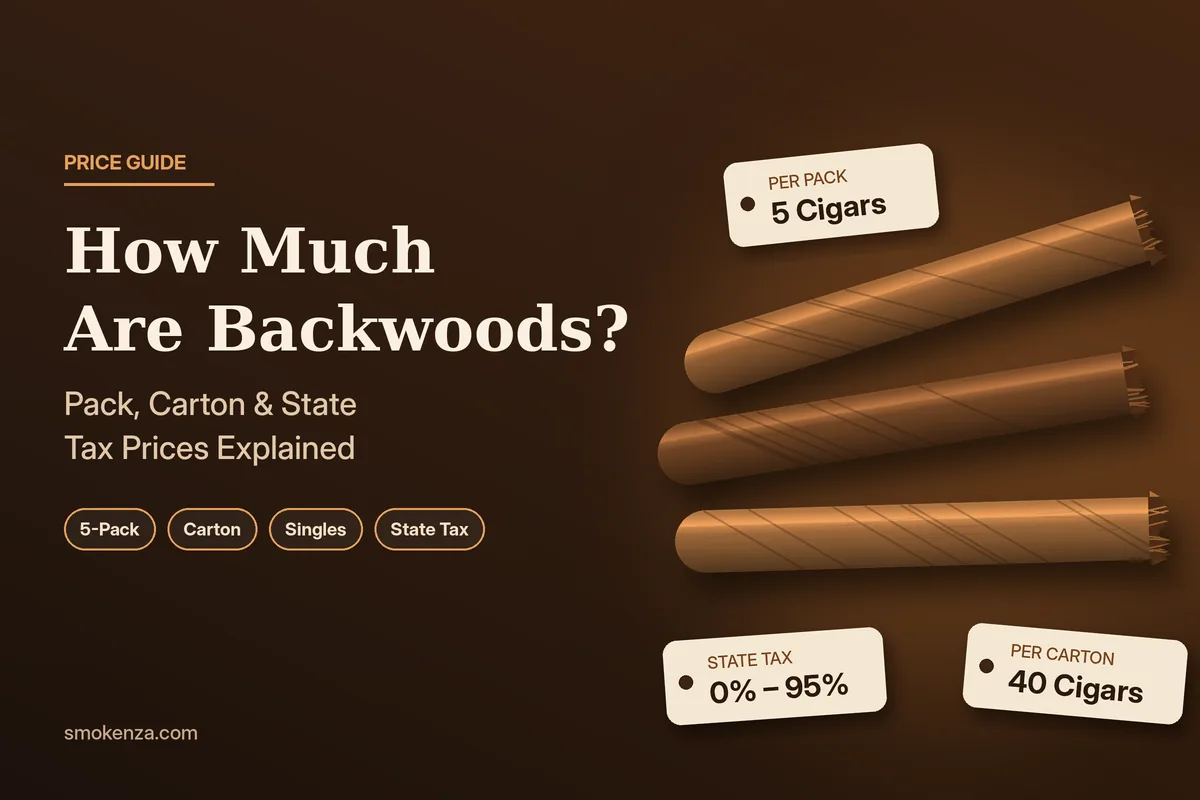 How Much Are Backwoods in 2026? Pack, Carton & State Tax Prices